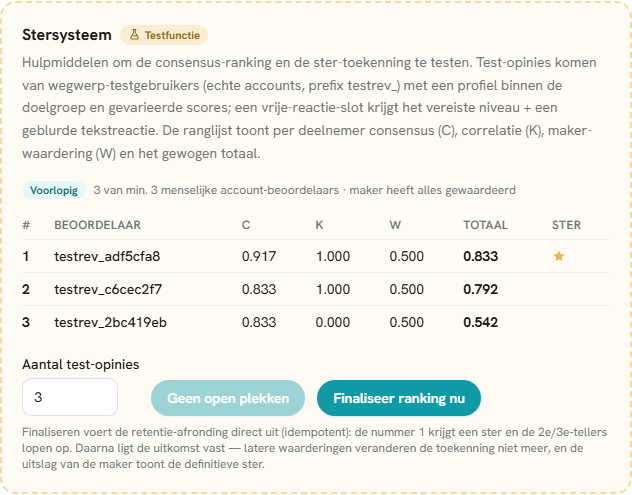 Ranglijst met C/K/W-opbouw na drie test-opinies